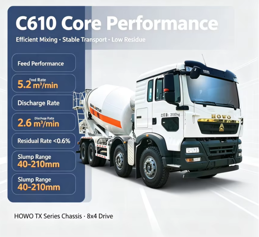 8cbm C610 Beton Mixer Truck dengan MAN T5G Cab Weichai Mesin 8x4 untuk Konstruksi